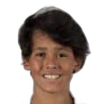 Dani Sánchez Dani Sánchez