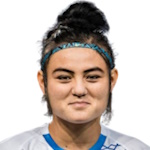 Maftuna Shoyimova