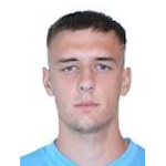 Niko Kodba Niko Kodba