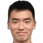 Liu Chao Liu Chao