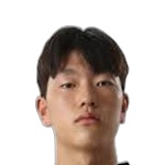 Kim Hyun-Deok Kim Hyun-Deok