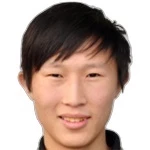 صورة Zhaoyu Zhai