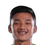 Muhammad Fahad Muhammad Fahad