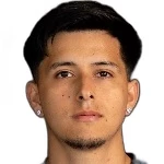 Adrián Aguilar Adrián Aguilar