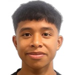 Rauf Sanizal Rauf Sanizal