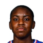 Auryane Abdourahim Auryane Abdourahim