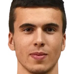 Egor Achinov Egor Achinov