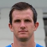 صورة Michal Hell