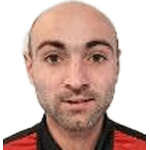 Kristijan Švenda Kristijan Švenda