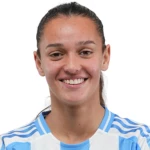 Milagros Martín Milagros Martín