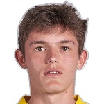 Daniil Teplyakov Daniil Teplyakov