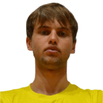 Igor Czyż Igor Czyż