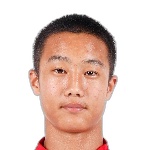 Zhang Junjie Zhang Junjie