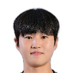 Mun Eun-Ju Mun Eun-Ju