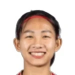 Nguyễn Thị Thúy Hằng