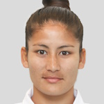 Usha Nath Usha Nath