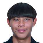 Wattanapong Withunat Wattanapong Withunat