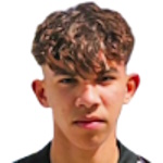 Brayan Gjyla Brayan Gjyla