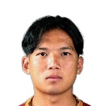 صورة Aryan Rai