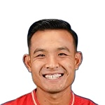 Than Toe Aung Than Toe Aung