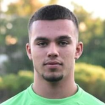 Philippos Argyropoulos