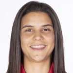 Bruna Lourenço Bruna Lourenço