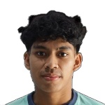 Syamil Irawan Syamil Irawan