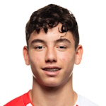 Furkan Ulutas Furkan Ulutas