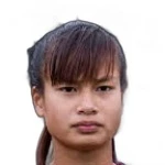 Nguyen Thi Hoa Nguyen Thi Hoa