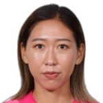 Reina Wakisaka
