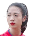 Tran Thi Duyen Tran Thi Duyen