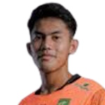 Lalu Rizki Lalu Rizki