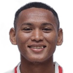 Muhammad Iksan Muhammad Iksan