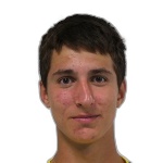 صورة Luka Ruškys