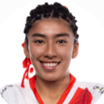 Ingrid Lizeth Guzmán Nosa