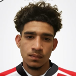 Reangelo Boekhoudt Reangelo Boekhoudt