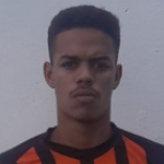 Victor Hugo Souza Santos Victor Hugo Souza Santos