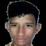 Cristhian Gabriel da Silva Xavier Ruas Cristhian Gabriel da Silva Xavier Ruas