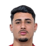 Victor Henrique Cardoso Santos