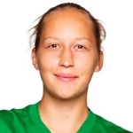Paulina Guzik Paulina Guzik