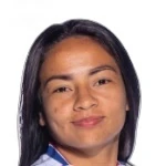 أليخاندرا ياكيلين أبرائيس غيريرو