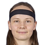 Signe  Hansen Baattrup