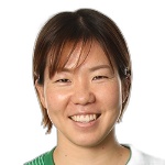 Shiho Matsubara