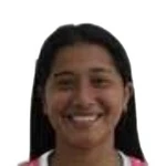 Laura Jimena Casamachín Ortega