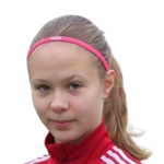 Tilda Råtts Tilda Råtts