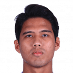 Muhammad Zulfahmi Skilee Muhammad Zulfahmi Skilee