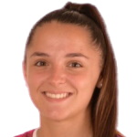 Beatriz Castillo