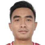 Mohamad Alif bin Hassan Mohamad Alif bin Hassan