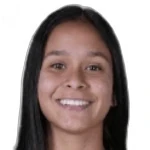 María Camila Correa