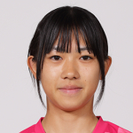 Yuka Kurimoto Yuka Kurimoto